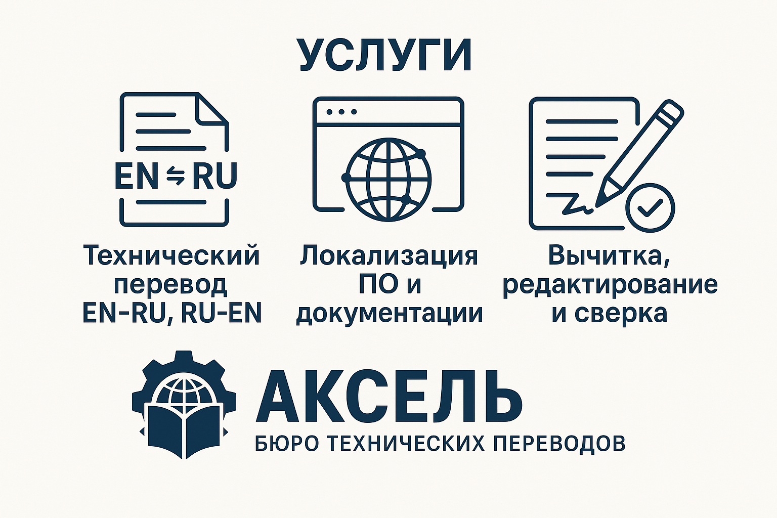 Услуги бюро переводов